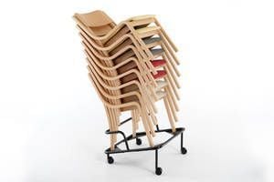 Bei Nichtbedarf schnell weg zu rollen